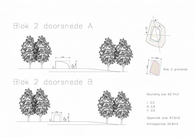 blok 2 doorsnede-1